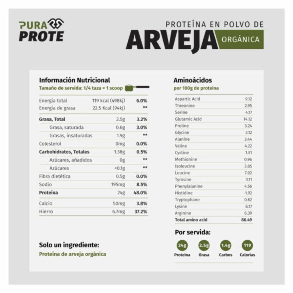 Combo Vegano Pura Prote Creatina-Arveja Power - Fuerza Muscular Imagen 2