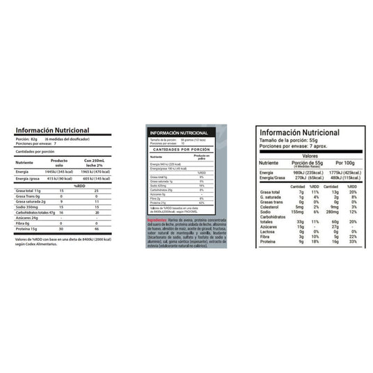 Pack PowerLab Completo | Nutrición Deportiva 1