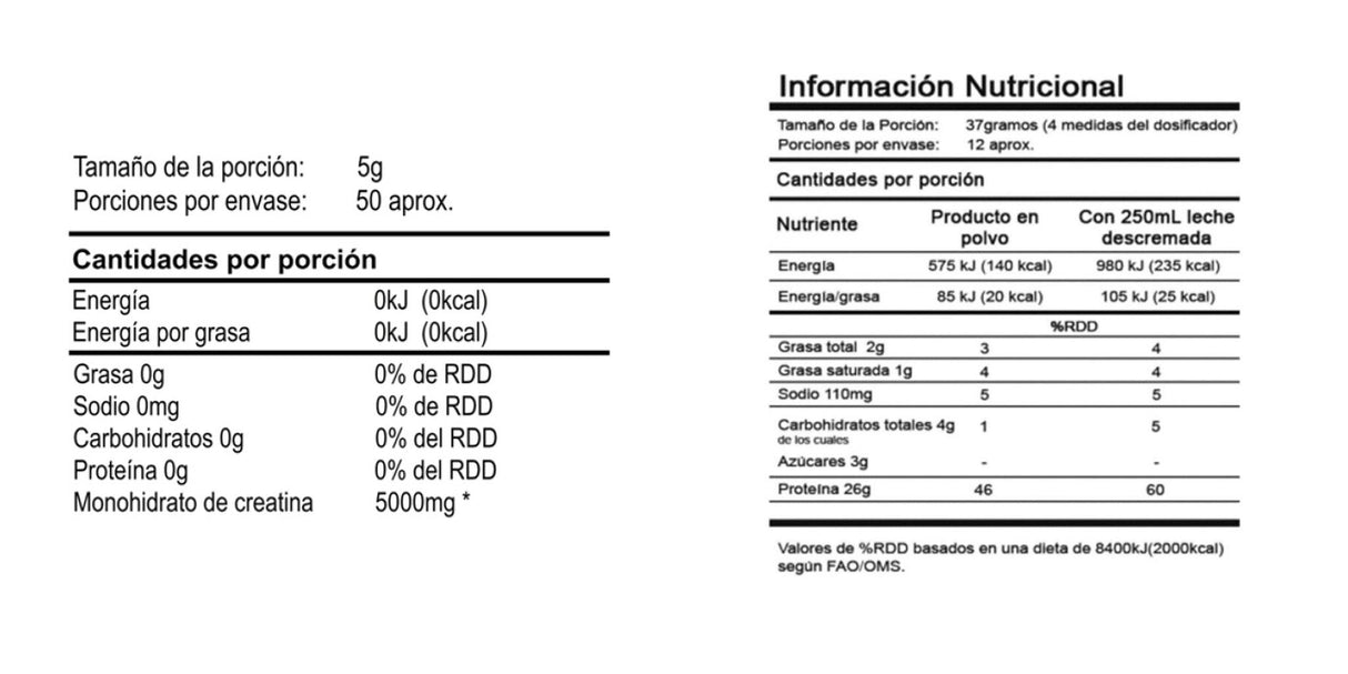 Pack Voleibol PowerLab Combate Completo - Potencia Explosiva 3