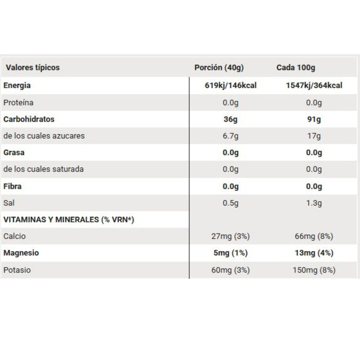 Bebida Energética SIS GO en Polvo Naranja 500g