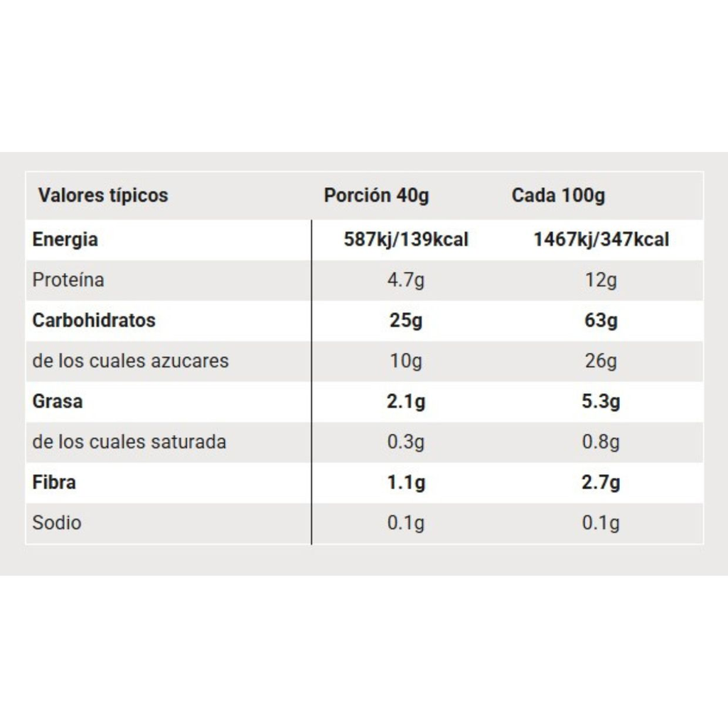 Energy Bar SIS Banana 40g - Resistencia Deportiva Imagen 3