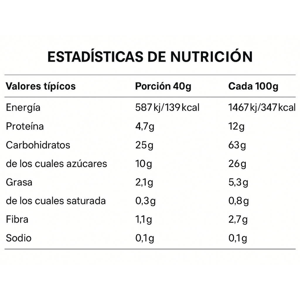 Barrita energética SiS GO 40 g – Snack natural para ciclismo imagen 3