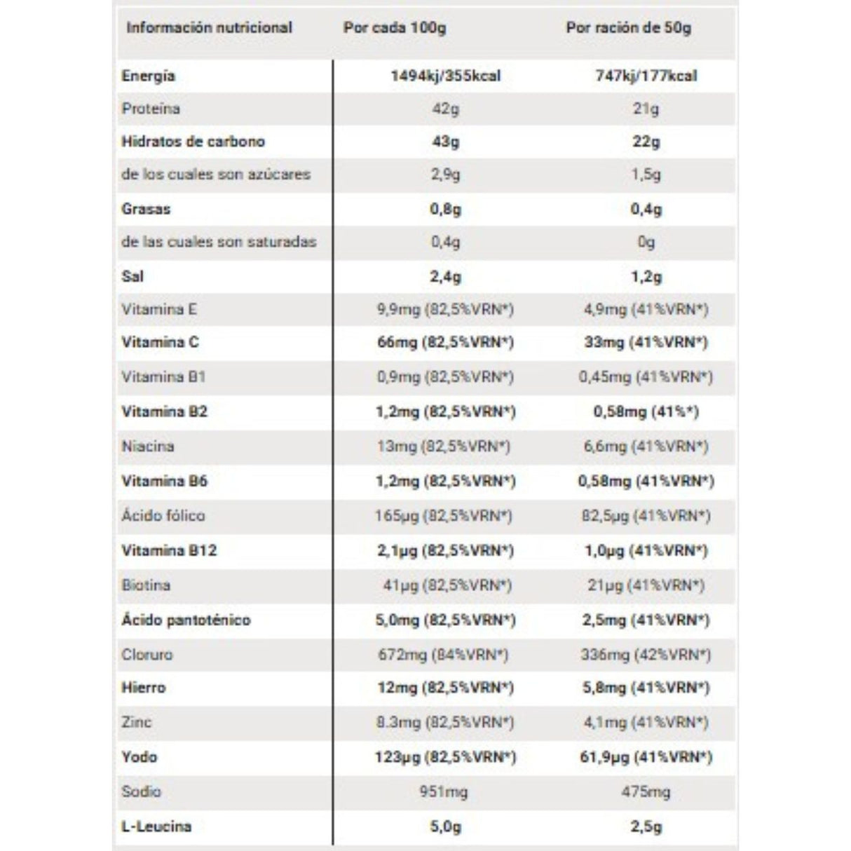 Recuperantes SIS Chocolate 1.6kg - Recuperación Rápida Imagen 2
