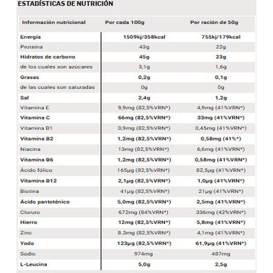 Polvo Recuperante SIS REGO Vainilla 1.5kg - Recuperación Rápida Imagen 2