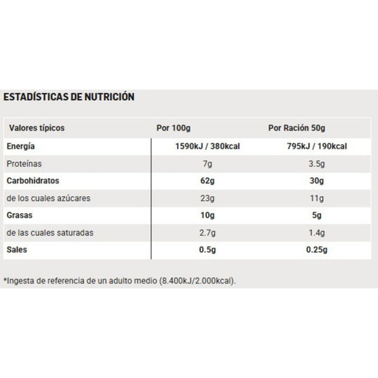 Barra Energética SIS Go Bake Tiramisú 50g - Energía deportiva 3