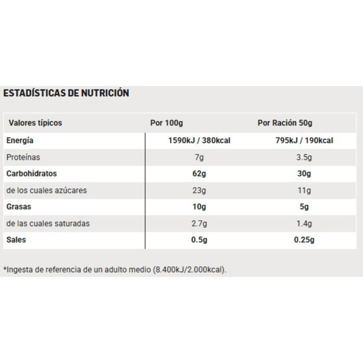 Barra Energética SIS Go Bake Tiramisú 50g - 30g de Carbohidratos 4