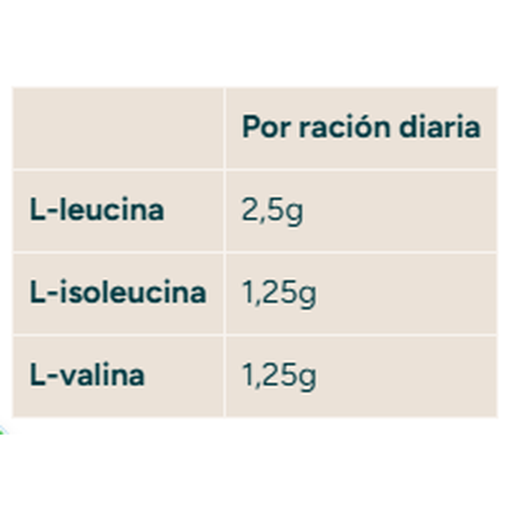 myprotein-bcaa-sandia-recuperacion-500g.jpg imagen 5