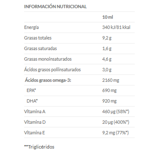 Suplemento Nutricional Lysi Menta-Limón 240ml - Salud Completa Imagen 3