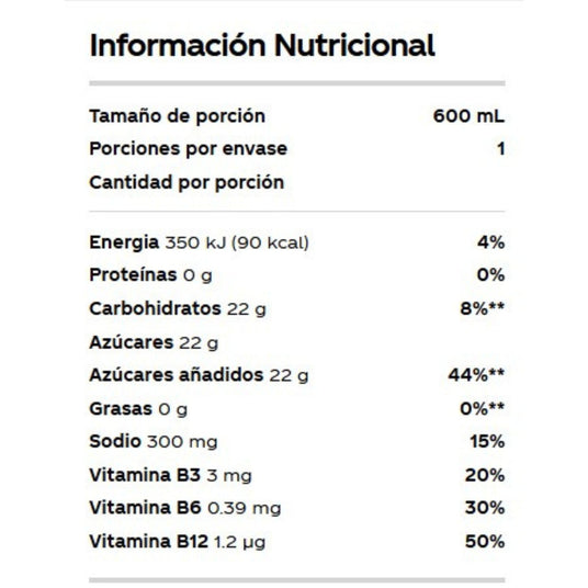 Bebida Hidratante Powerade Uva 600ml - Energía deportiva 2