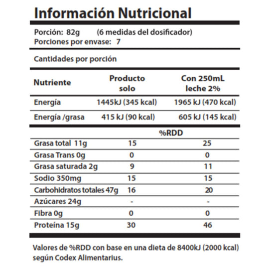 Proteína Mass Gainer PowerLab Vainilla 600g - Ganancia Muscular Extrema 3