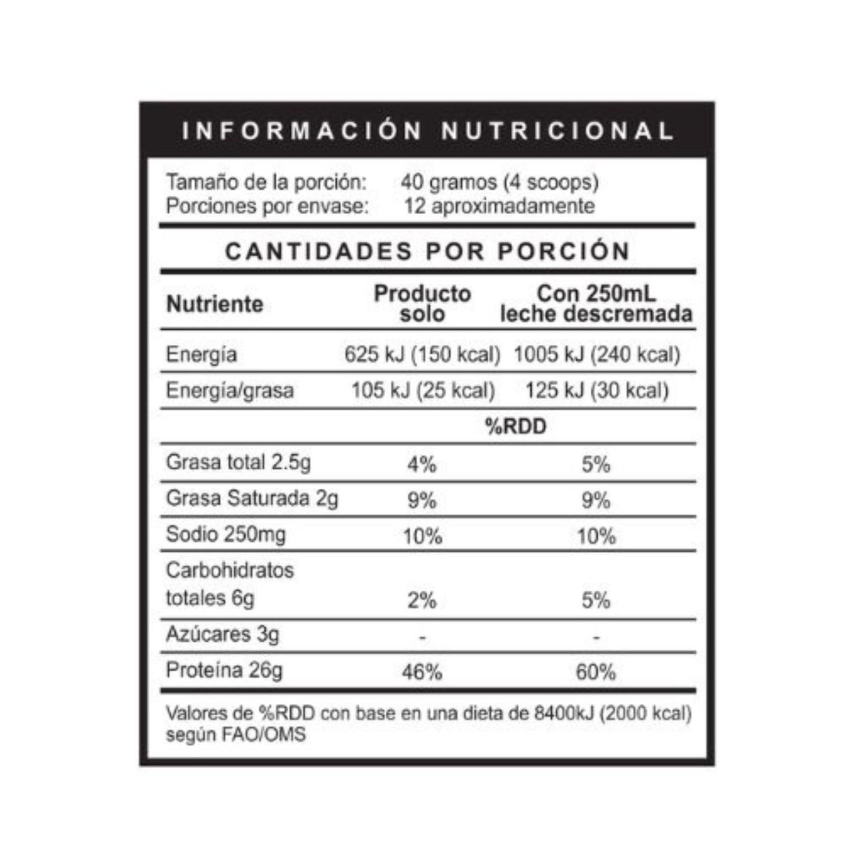 Proteína en Polvo PowerLab Whey Chocolate 480g - Energía deportiva 2