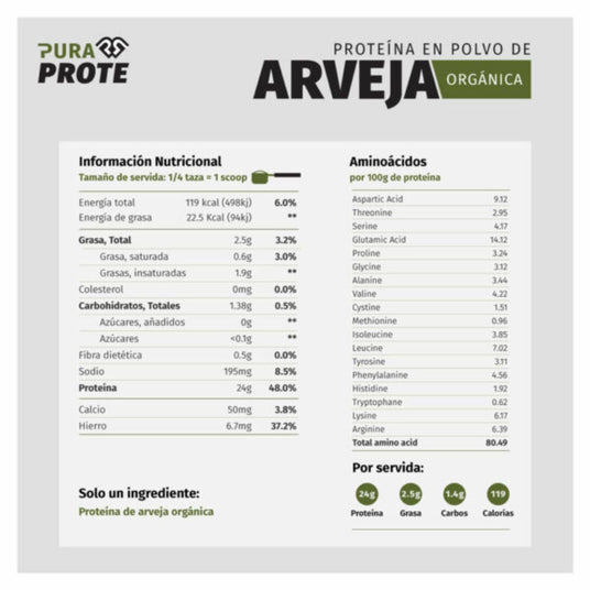 Proteína Vegetal Pura Prote Arveja Orgánica 1815g - Proteína Completa Vegana Fácil Digestión 2