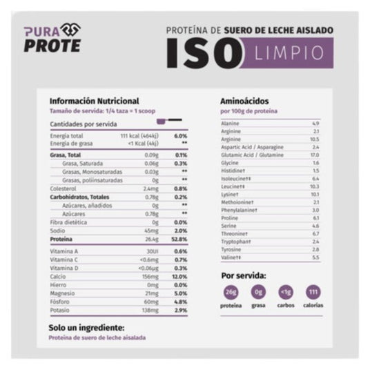 ISO Limpio Pura Prote 680g - Energía deportiva 2