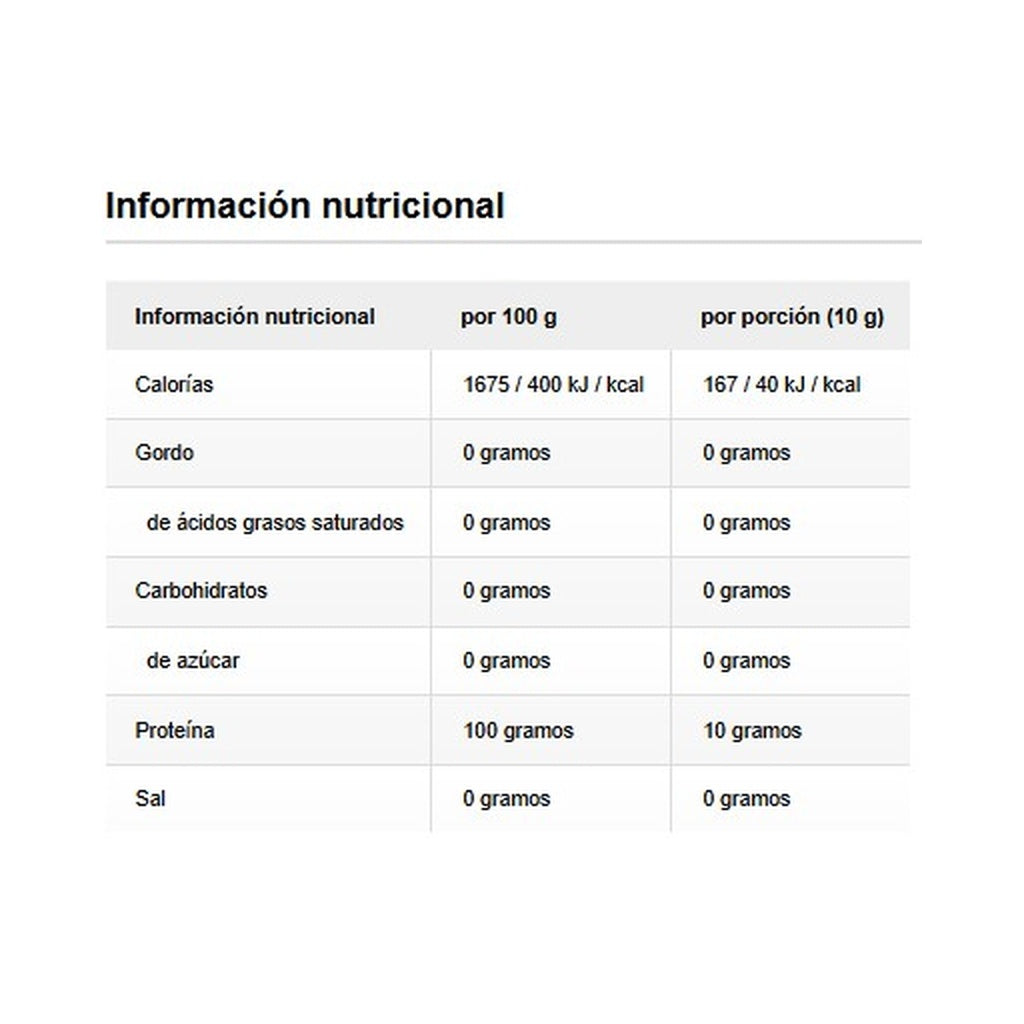 Aminoácido Sponser L-Glutamina 350g - Recuperación Premium - Imagen 2