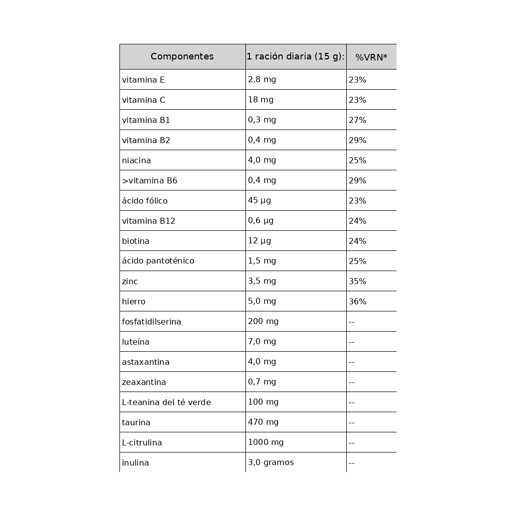 Suplemento Sponser Mental Focus Hierbas-Bayas 150g - Concentración Natural 2