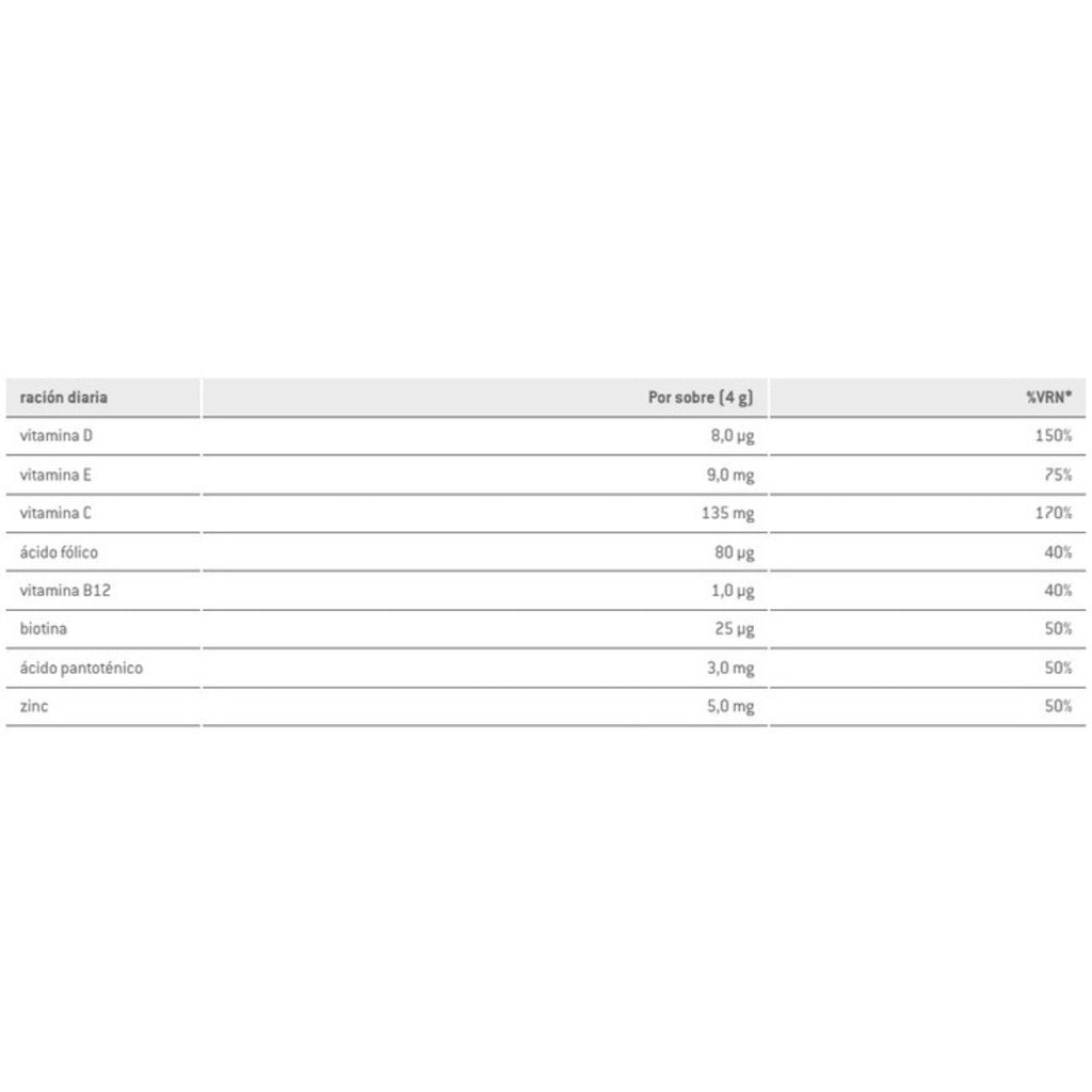 Suplemento IMMUNOGUARD Sponser Grosella 40g - Refuerza Inmunidad Imagen 3