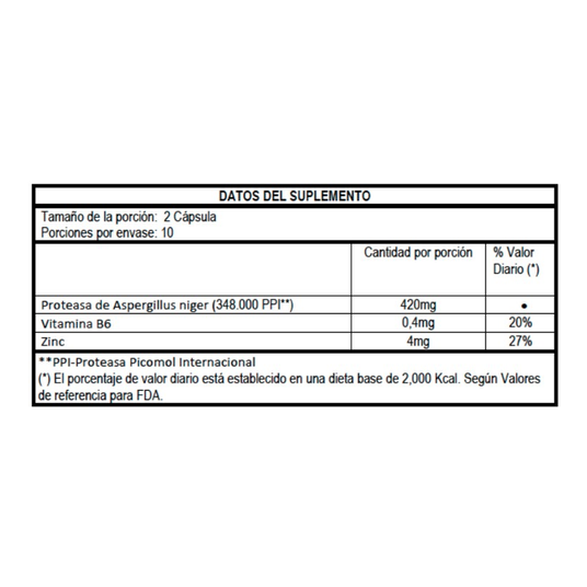 Enzimas Digestivas MaxiNutri Glutezym 20 Cápsulas - Digestión Saludable Imagen 3