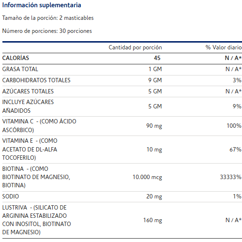 Suplemento Force Factor Biotina Masticables - Volumen Capilar Imagen 4
