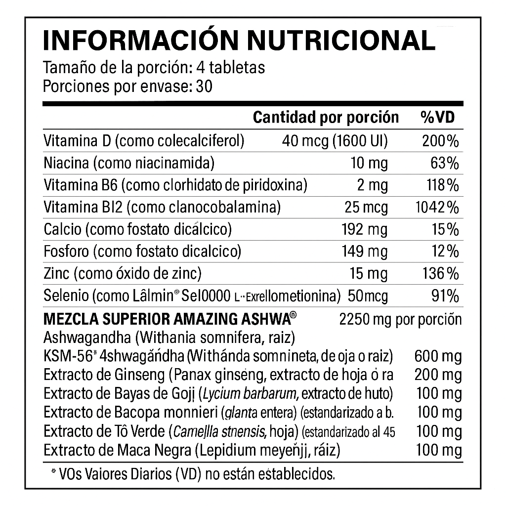 Tabletas Force Factor Ashwagandha KSM-66 120uds - Equilibrio Mental -Imagen 2