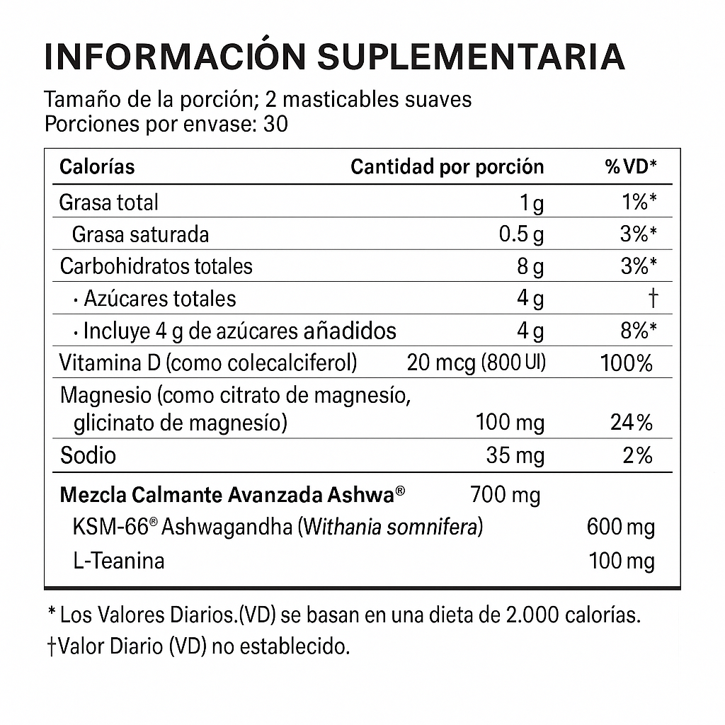 Suplemento Force Factor Ashwagandha KSM-66 60 Masticables - Energía Natural Imagen 2