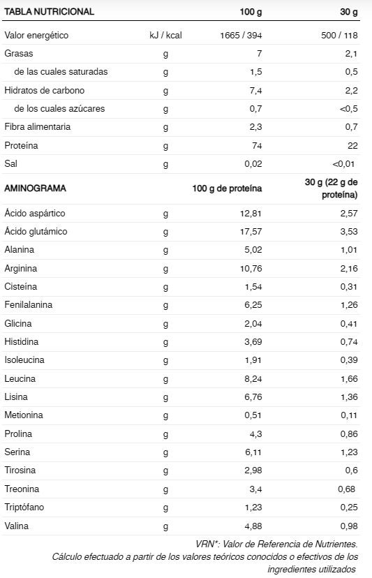 Proteína en Polvo 226ERS Frutos Rojos 700g - Energía deportiva 2