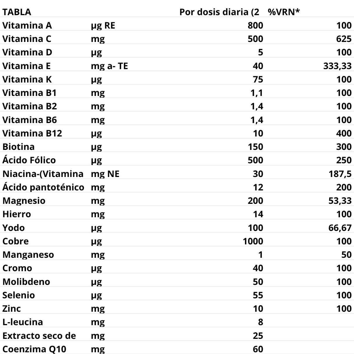 Suplemento 226ERS Vitamina Vegana 60cap - 24 Micronutrientes Imagen 2