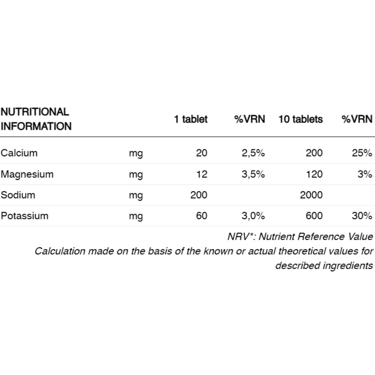 Pastillas Energéticas 226ERS Masticables Limón - Energía deportiva 1