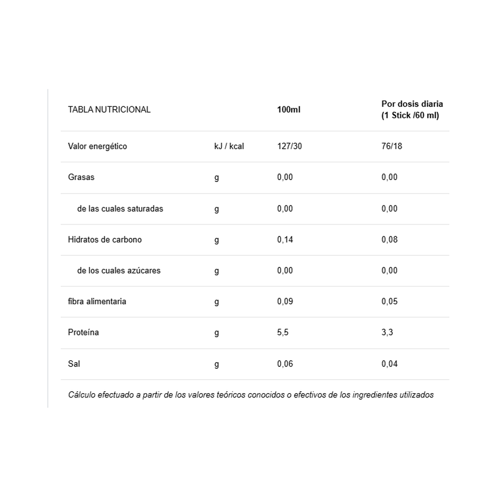 Shot Performance 226ERS Banano 60ml - Activación Inmediata Xtreme Imagen 4
