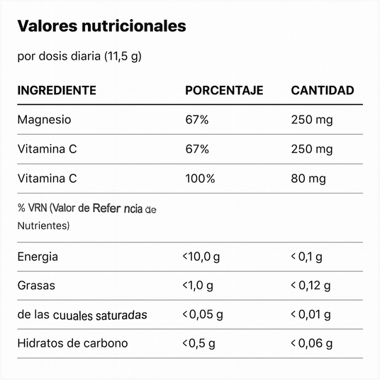 Collmar Magnesio Cúrcuma - Movilidad Articular Limón- Imagen 2