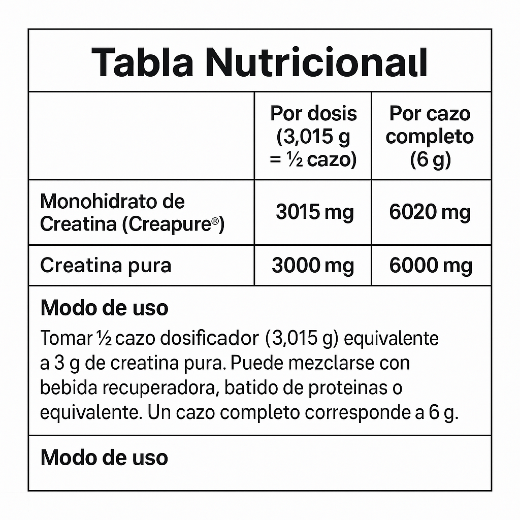Creatina Drasanvi Creapure Certificada 300g - Fuerza y Potencia Imagen 3