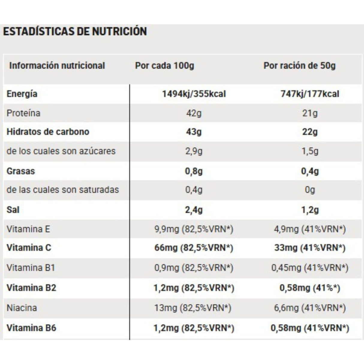 Bebida Energética en Polvo SIS Chocolate 50g - Energía deportiva 3