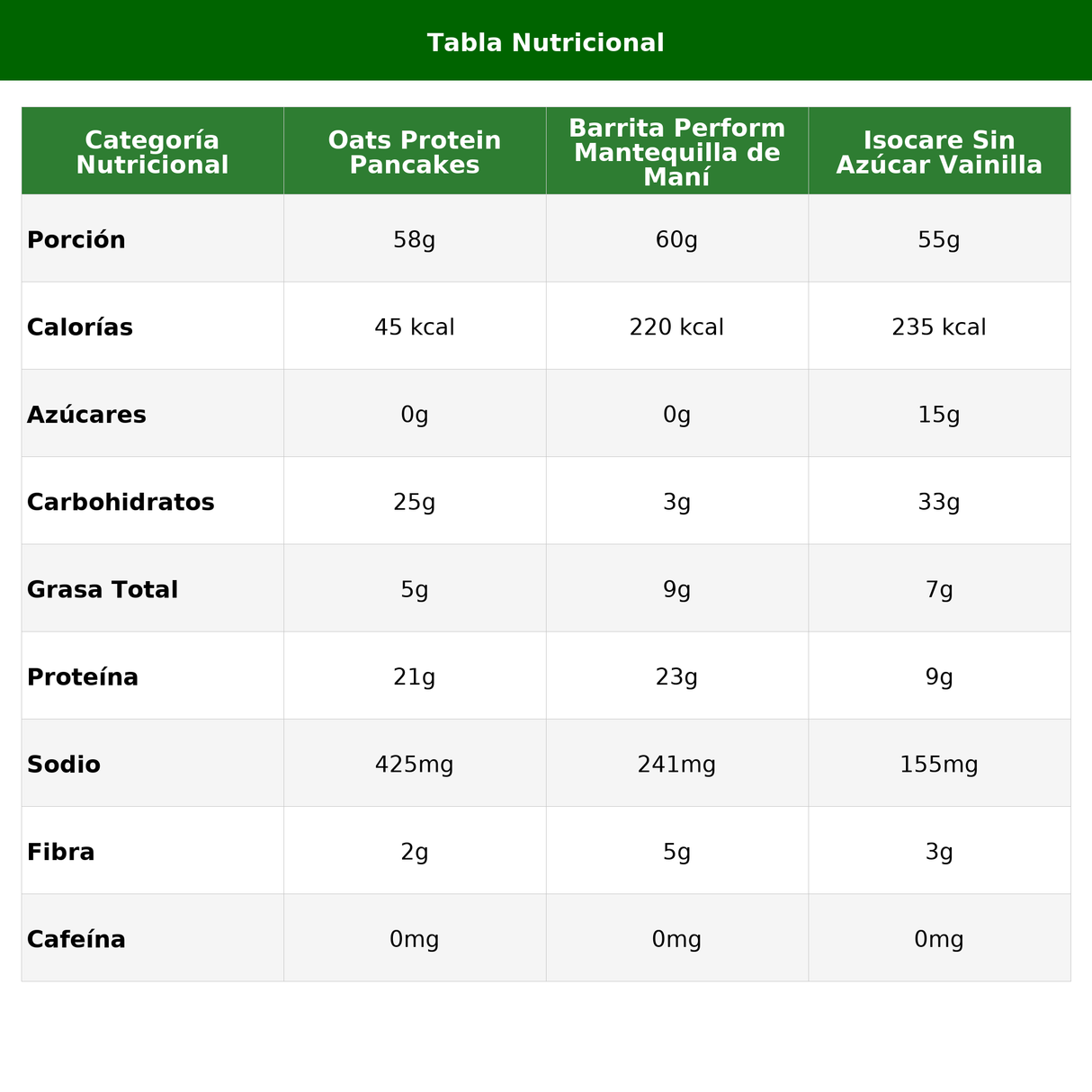 Pack Activo PowerLab Meriendas Deportivas 1200g - Nutrición Portátil Imagen 3