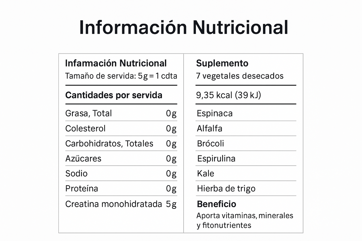 Pack Suplementos Pura Prote- Energía deportiva 6