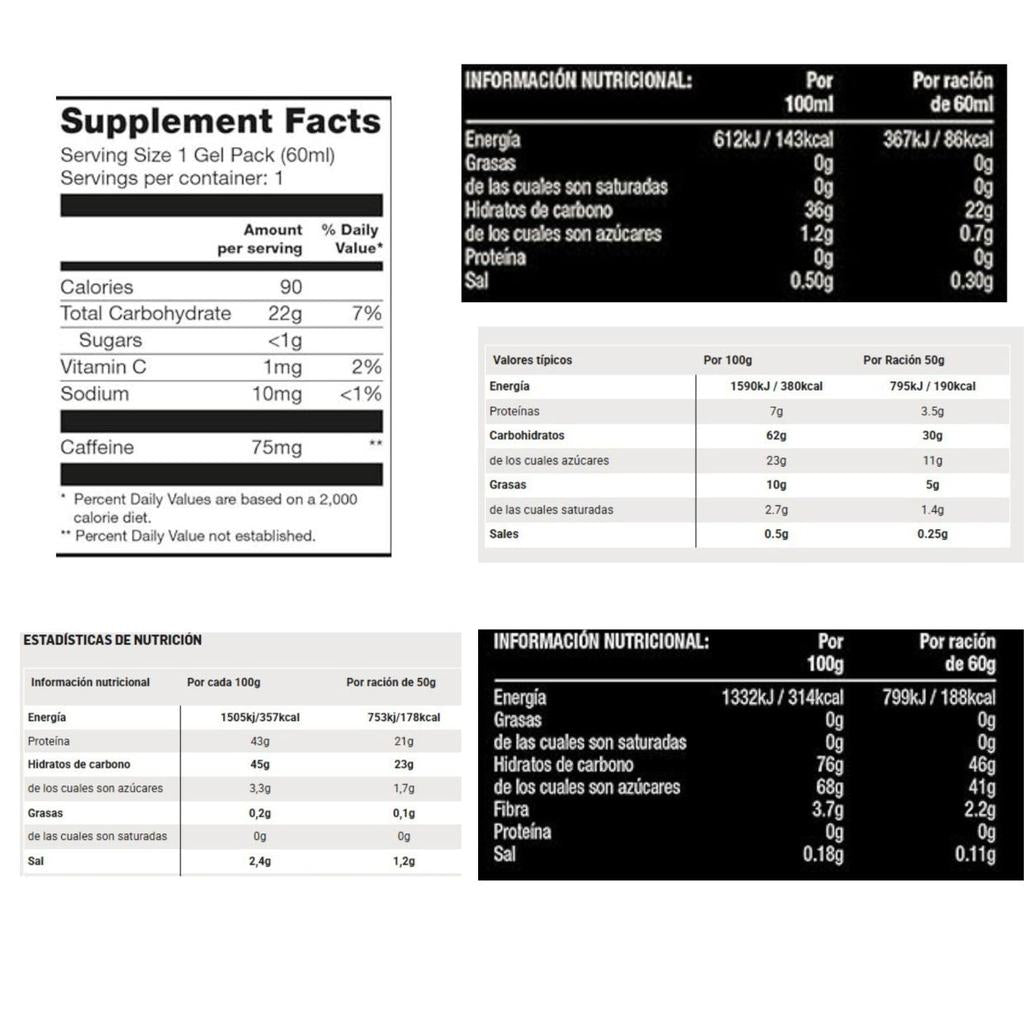 Pack  Energético SIS Completo | Nutrición Deportiva Completa