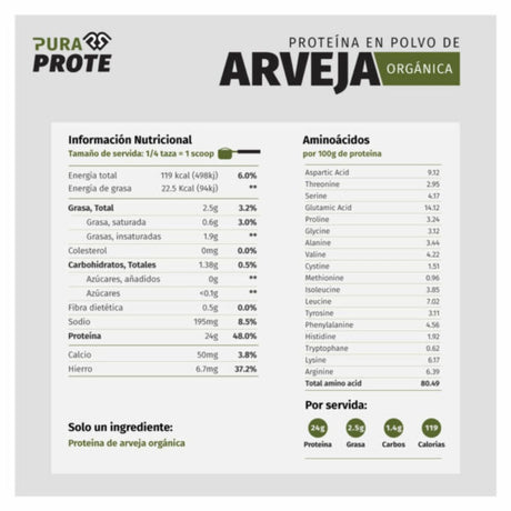 Pack Pura Prote Creatina Proteína Performance - Energía Fuerza Imagen 2