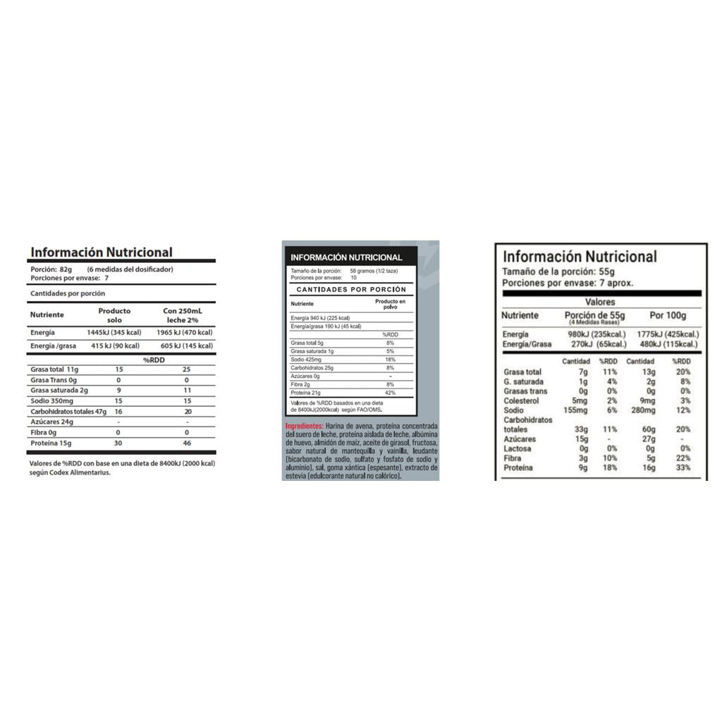 Pack PowerLab Completo | Nutrición Deportiva 1