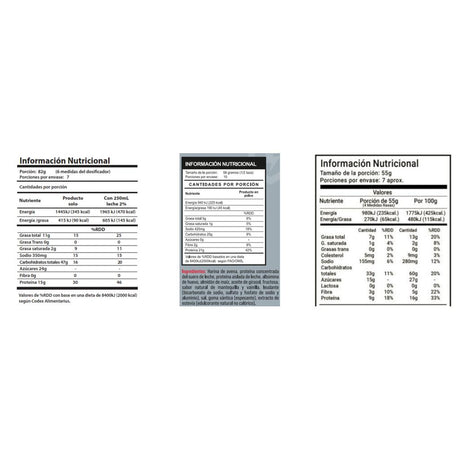 Pack PowerLab Completo | Nutrición Deportiva 1
