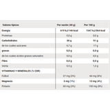 [imagen 2] Tabla Nutricional SiS GO Electrolyte – Detalle técnico de 146 calorías, sodio y potasio por porción.
