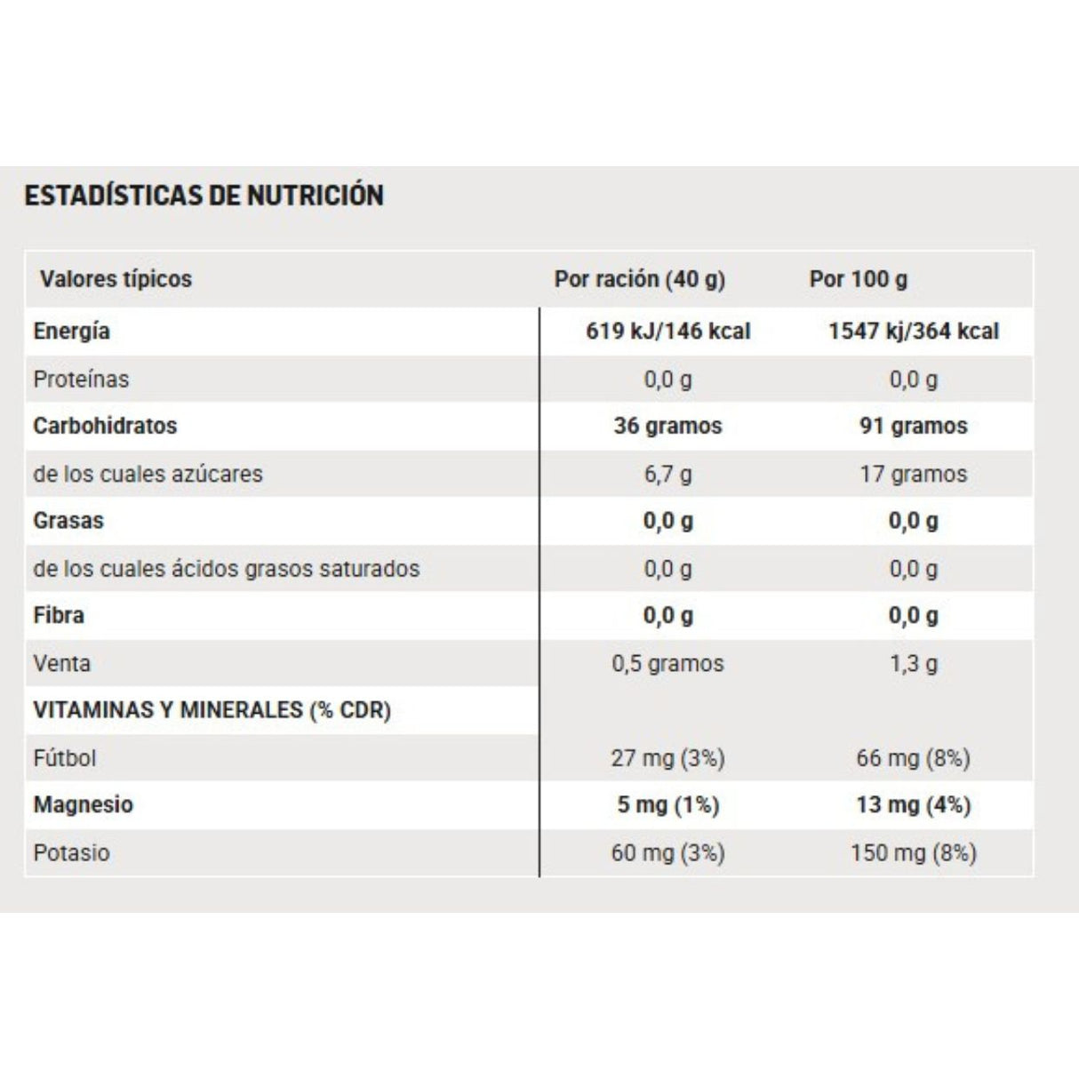 Bebida Energética SIS GO en Polvo Tropical 1.6kg - Energía deportiva 2