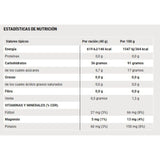 Bebida Energética SIS GO en Polvo Tropical 1.6kg - Energía deportiva 2