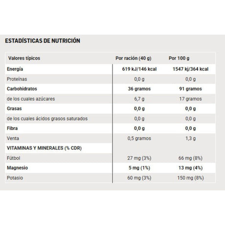 Bebida Energética SIS GO en Polvo Tropical 1.6kg - Energía deportiva 2