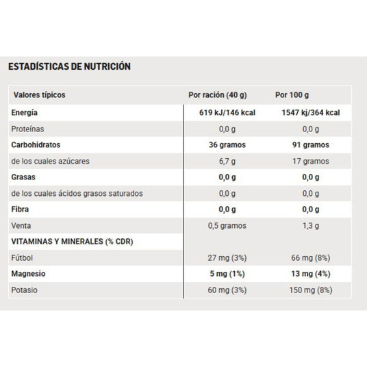 Bebida Energética SIS GO en Polvo Tropical 1.6kg - Energía deportiva 2