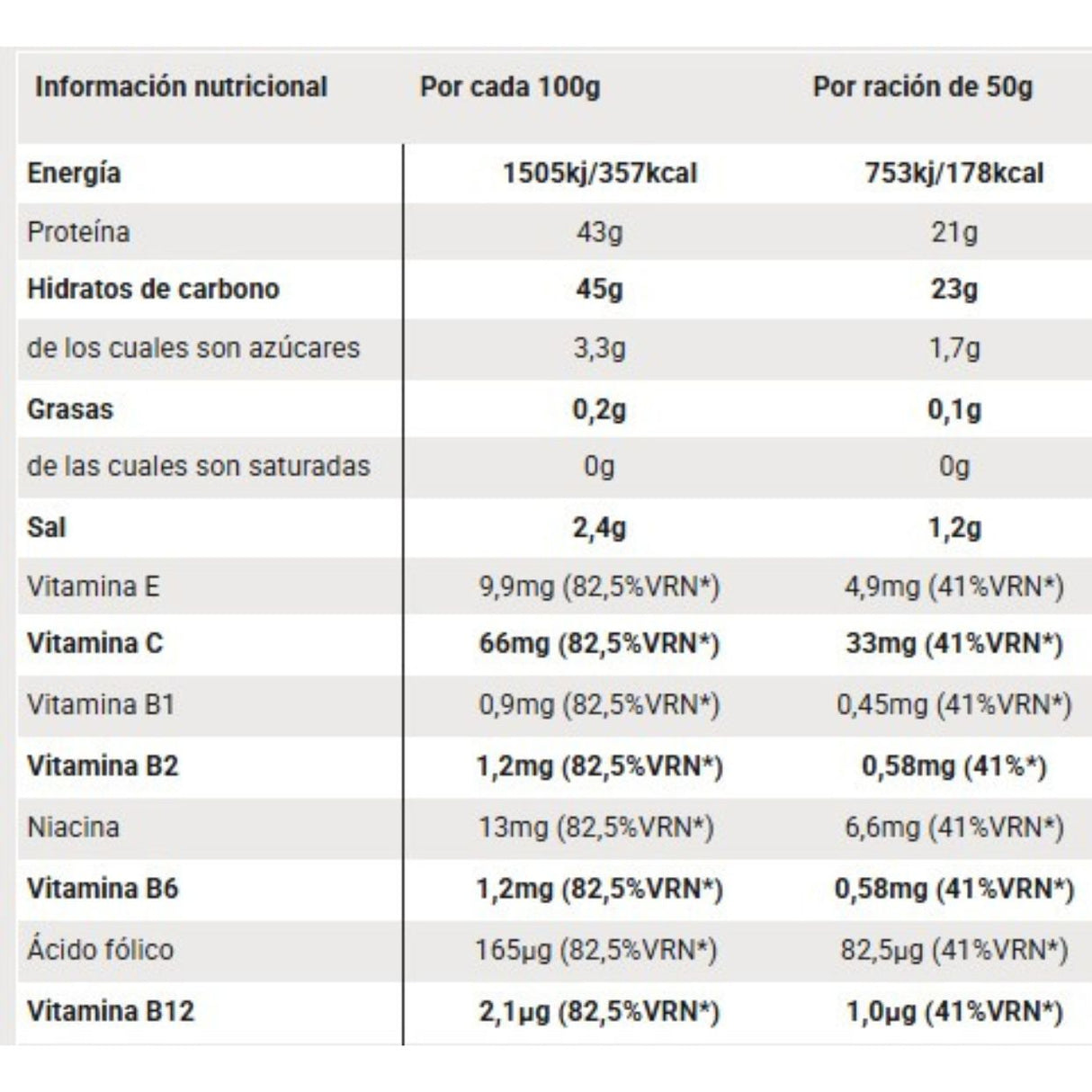 Bebida Energética SIS REGO en Polvo Fresa 500g - Energía deportiva 2