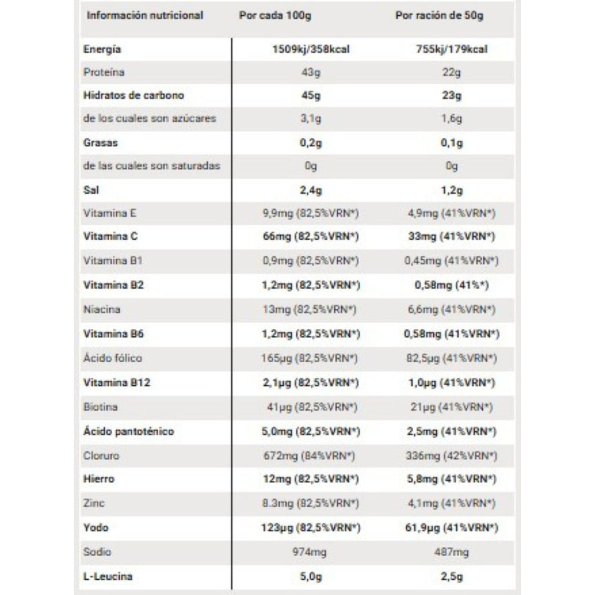 Bebida Energética SIS REGO en Polvo Vainilla 1.6kg