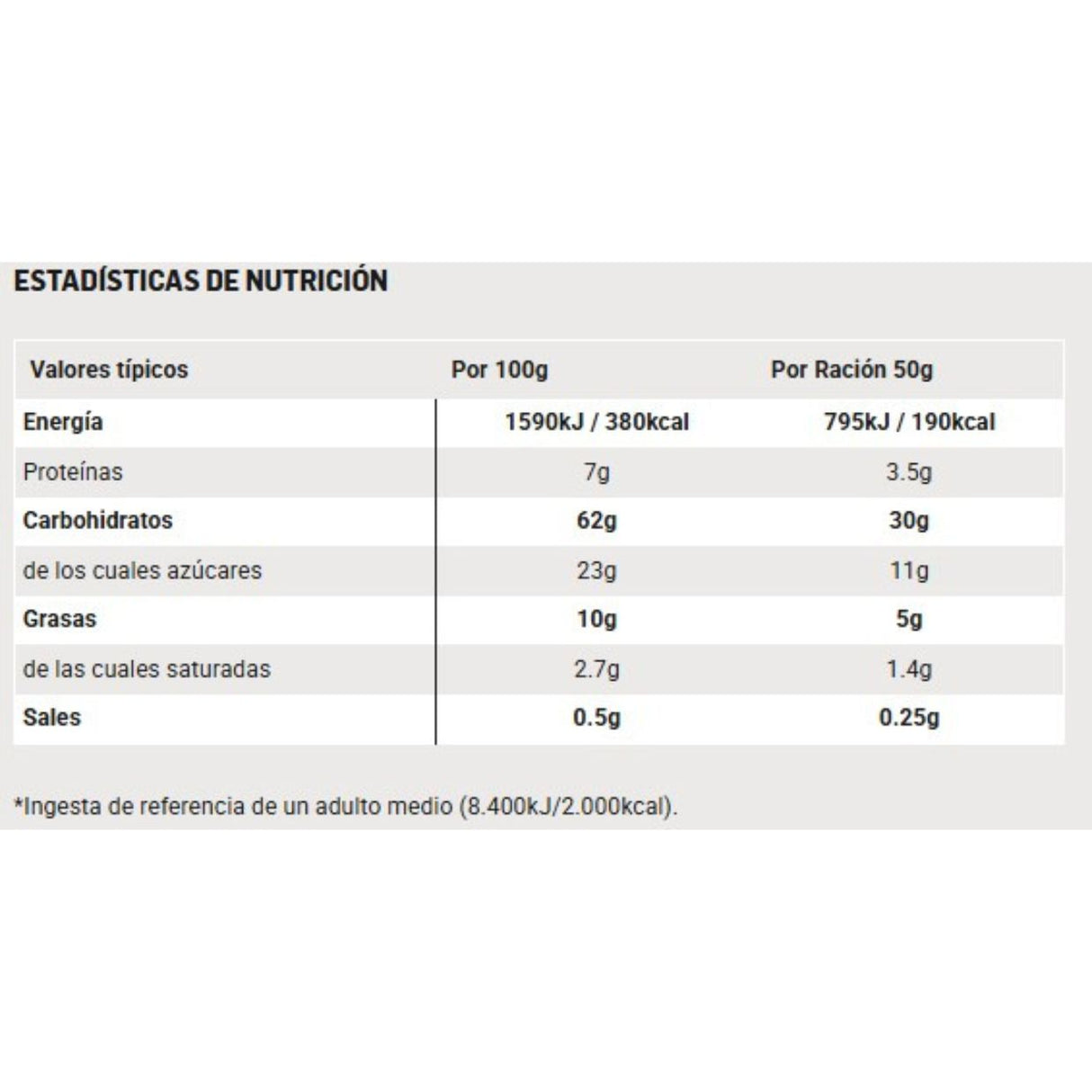 Barrita Energética SIS Go Bake Limón 50g - Energía deportiva 2