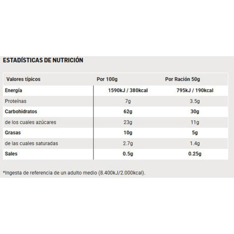 Barrita Energética SIS Go Bake Limón 50g - Energía deportiva 2