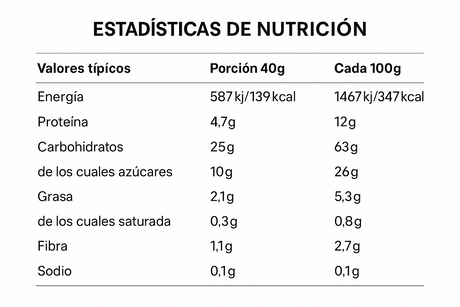 Barra Energética SIS Manzana 40g - Energía Sostenida 3