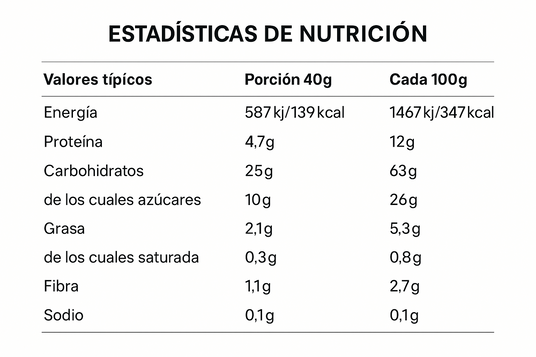 Barra Energética SIS Manzana 40g - Energía Sostenida 3