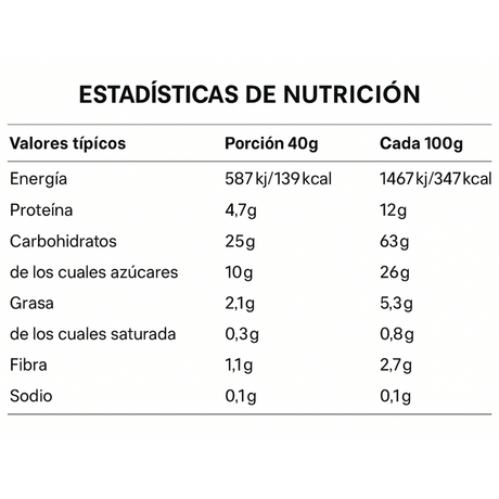Barrita energética SiS GO 40 g – Snack natural para ciclismo imagen 3
