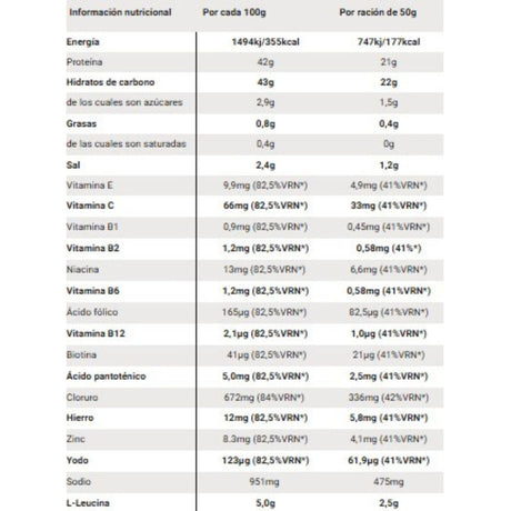 Polvo Recuperación SIS Chocolate 500g - Reparación Muscular Rápida Imagen 4
